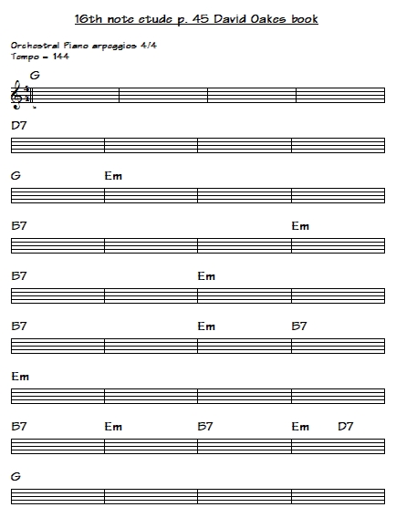 The Art of Crafting Chord Charts: A Transformative Skill for Guitarists