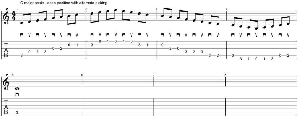 alternate picking exercise for C major scale open position