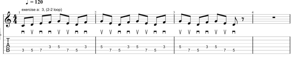 exercise that introduces economy picking on guitar