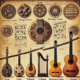 a drawing showing how the guitar evolved from older stringed instruments