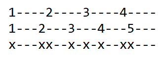 illustration of how 5 beats align over 4 beats of the same duration for a 5:4 polyrhythm