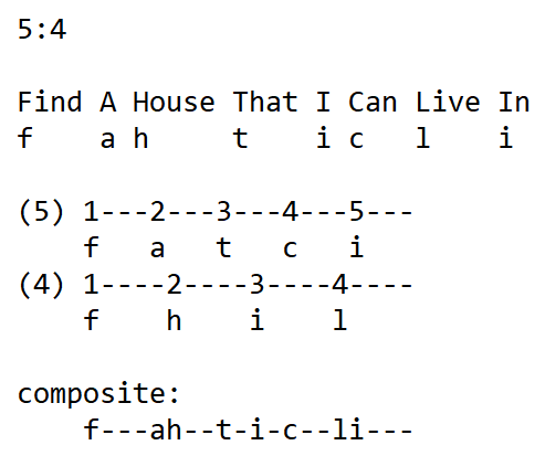 illustration of 5:4 polyrhtym with an english phrase