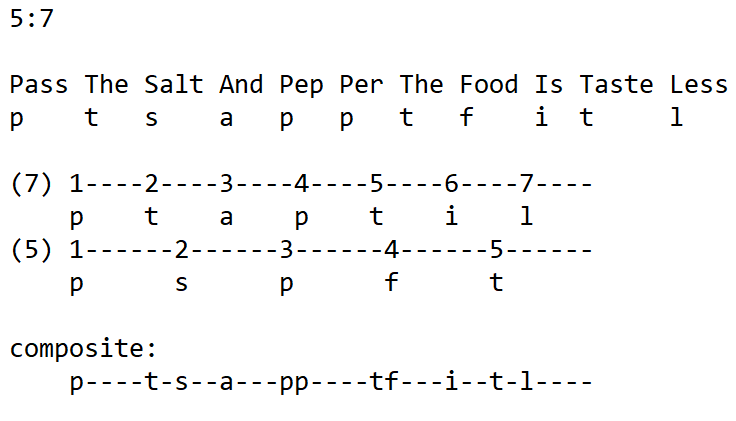 illustration of 5:7 polyrhtym with an english phrase