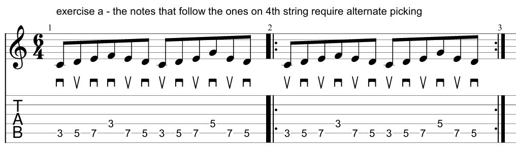 example of directional picking in standard notation and tablature